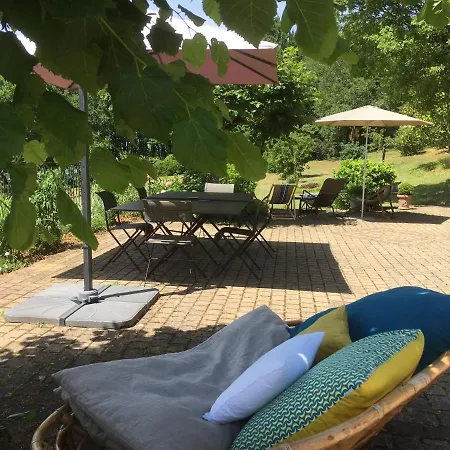Bed & Breakfast Chambre De Madel *